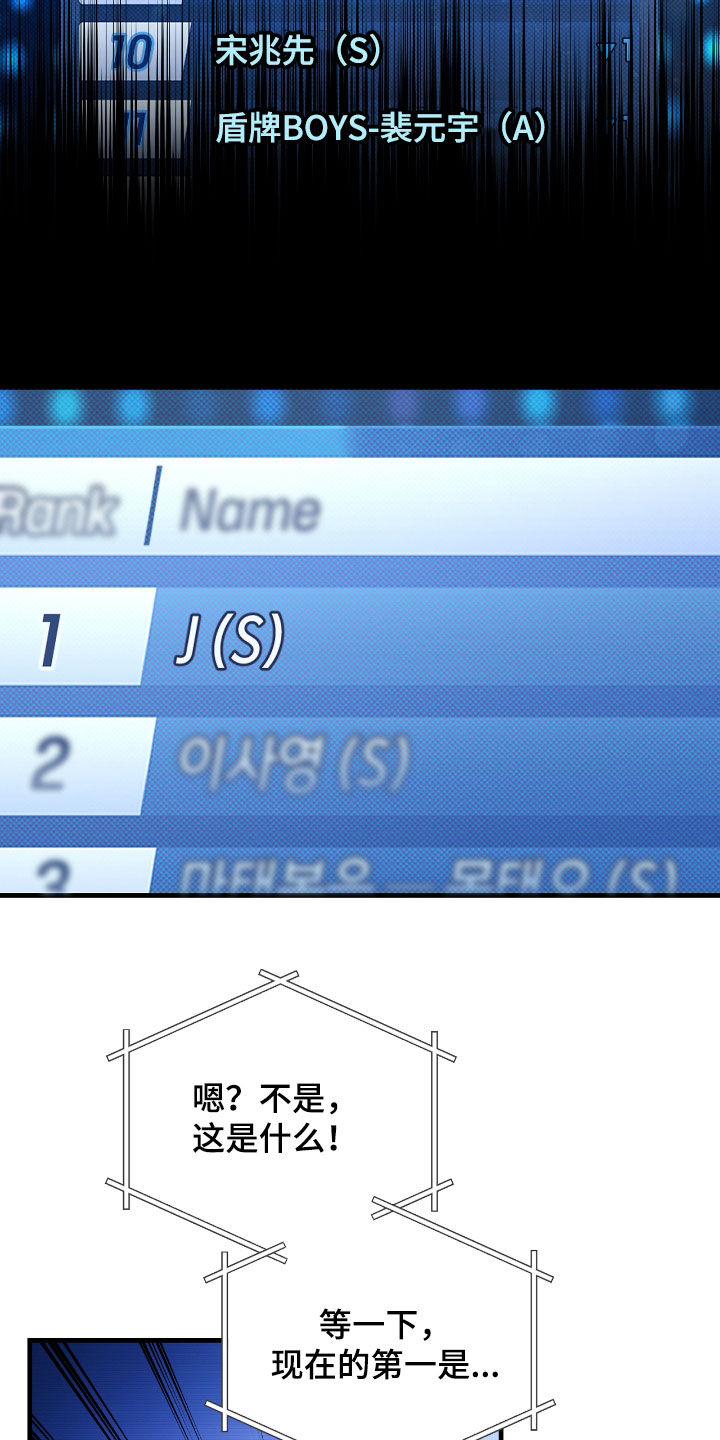 猎人回归漫画,第32章：排名变动5图