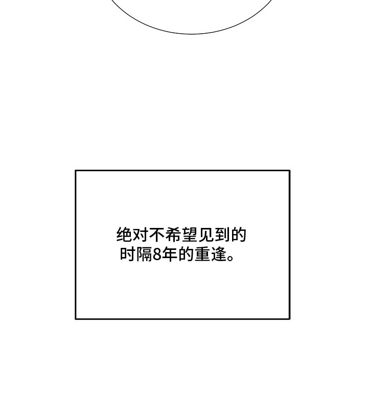 偏执依存漫画,第3章：好久不见5图