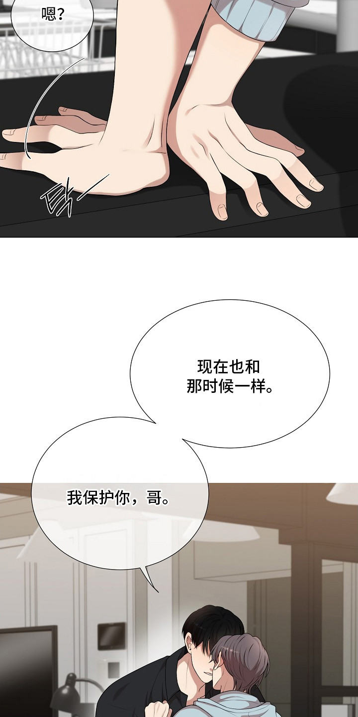 偏执依存漫画,第16章：互相依赖1图