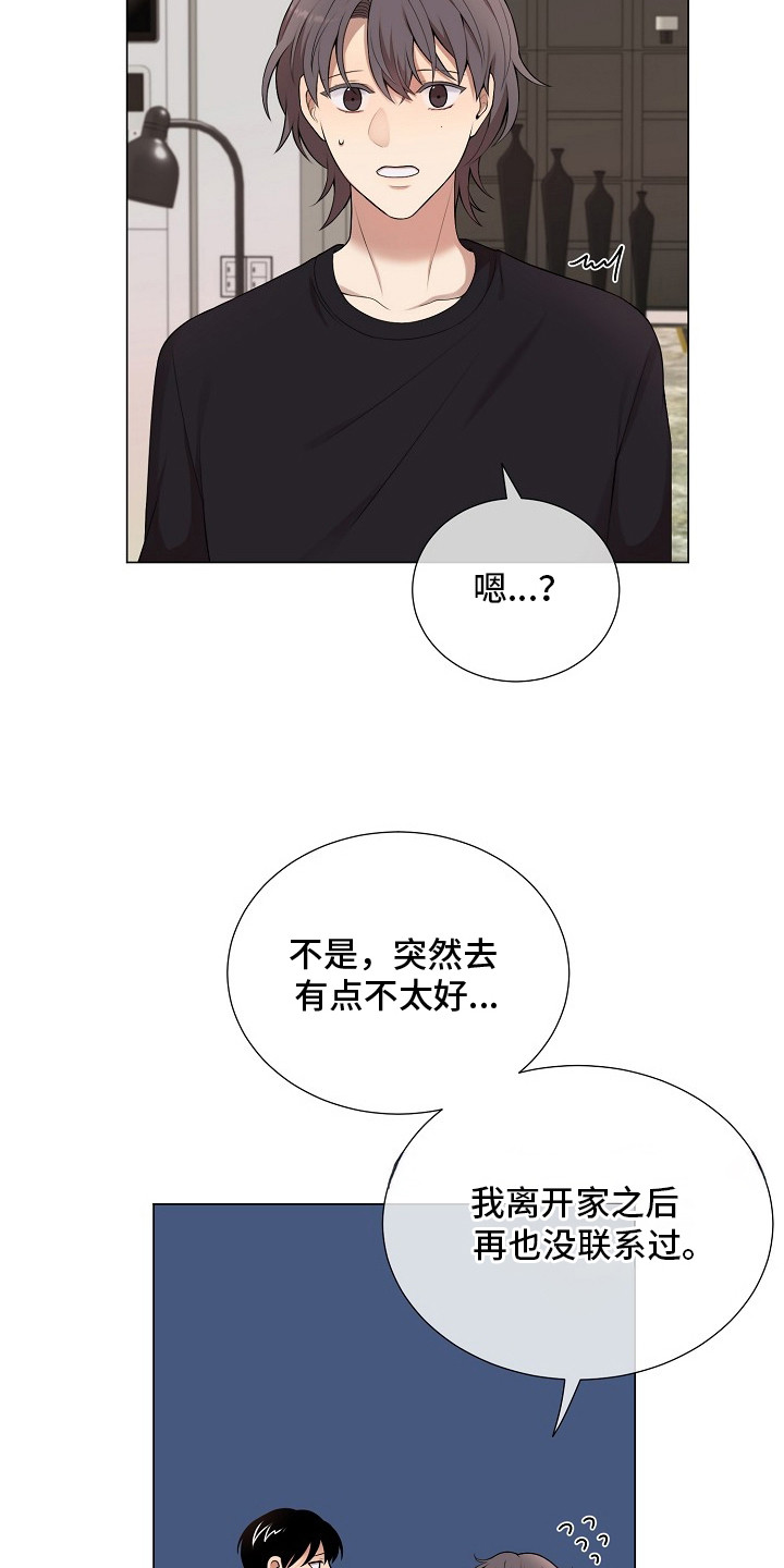 偏执依存漫画免费观看最新章节漫画,第20章：夸奖5图