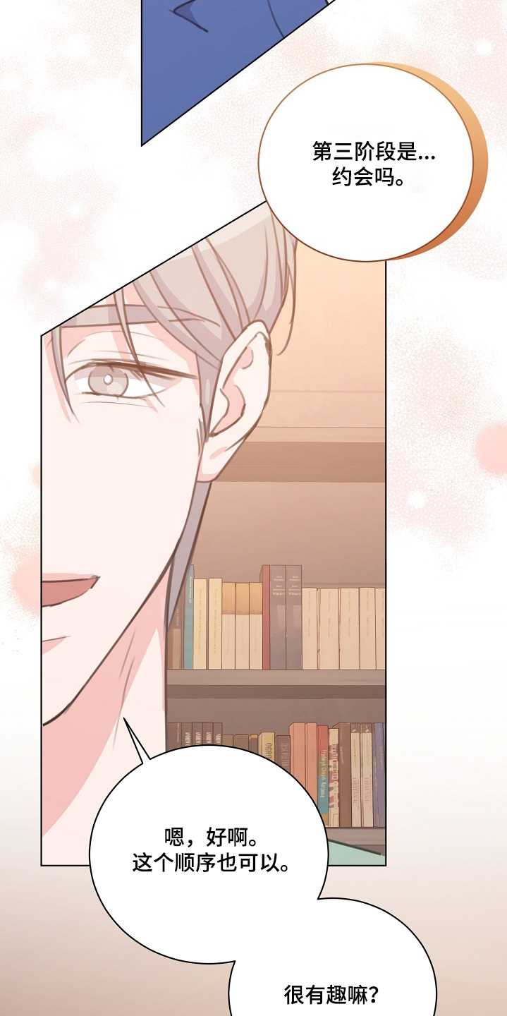 贷款买车流程及注意事项漫画,第23章：多多练习2图