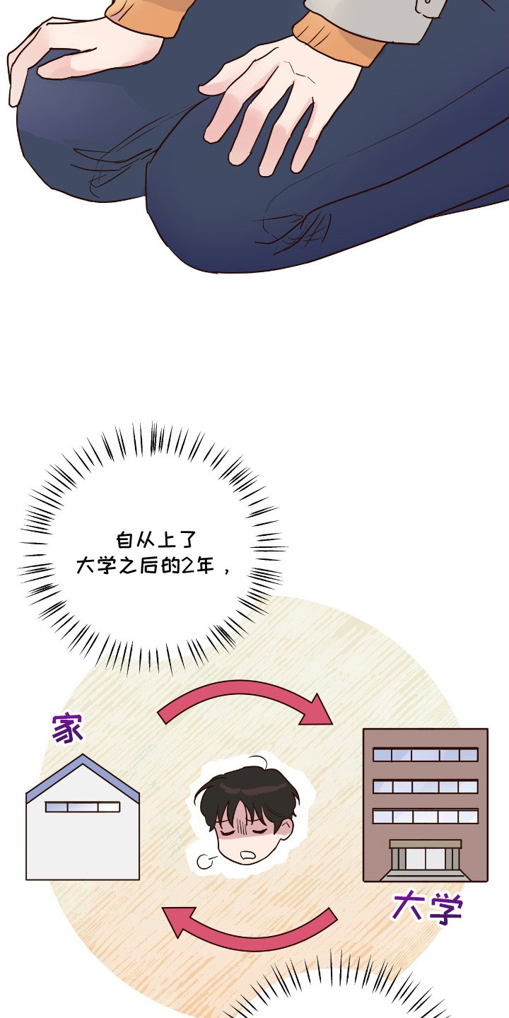 暗恋失效日漫画,第1章：梦想实现1图