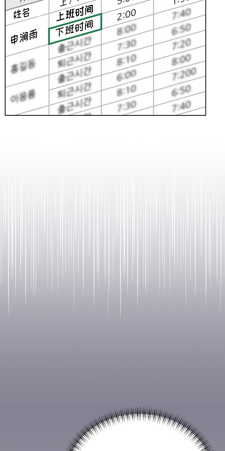 奶狗也疯狂漫画,第15章：十分完美2图