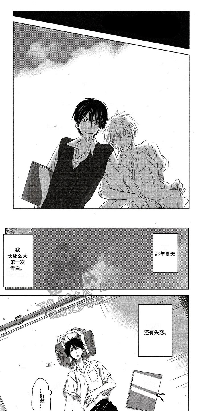 拥抱我的男人漫画,第11章：番外3：画像1图