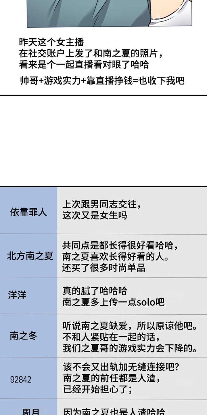 忠犬狂欢免费阅读漫画,第39章：暖暖的锅炉：名主播3图
