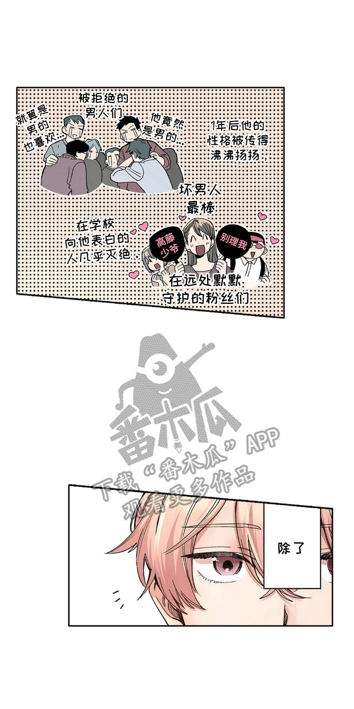 奇怪的对手漫画,第1章：万人迷少爷3图