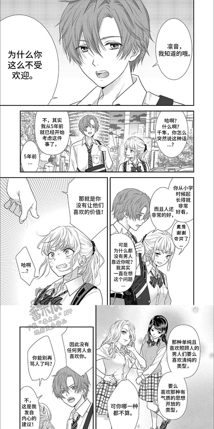 我亲爱的旅人钢琴简谱漫画,第1章：庆典5图