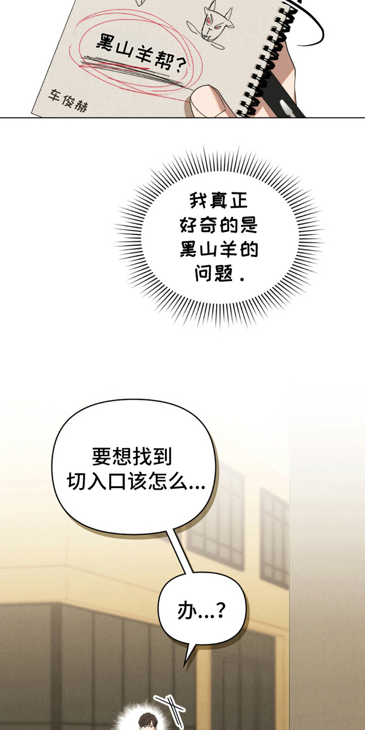 卧底大佬漫画,第6章：调查1图