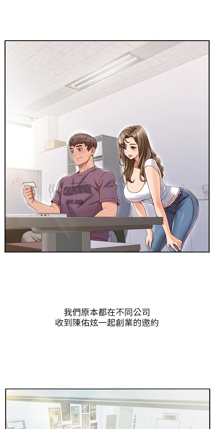 真实剧本漫画,第1章：创业工作室5图