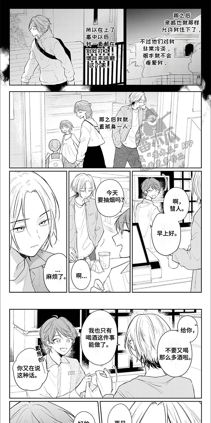 窥视阳光漫画,第3章：孤身一人1图