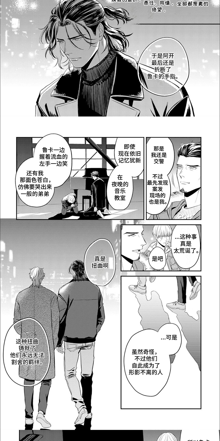 镝木侦探事务所漫画,第10章：扭曲5图