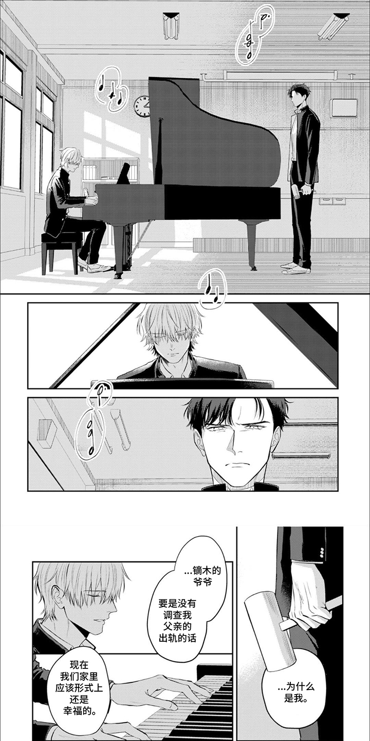 镝木慎也怎么念漫画,第6章：拯救1图