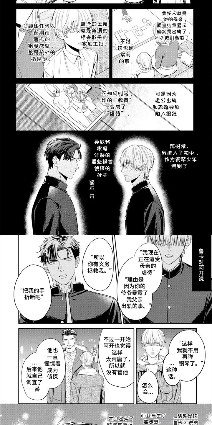 镝木侦探事务所漫画,第10章：扭曲4图