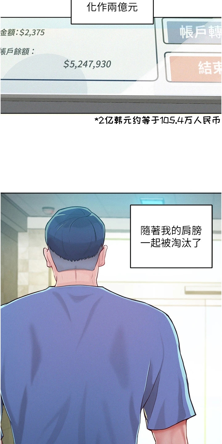 傲慢是堕落之源漫画,第1章：人生低谷1图
