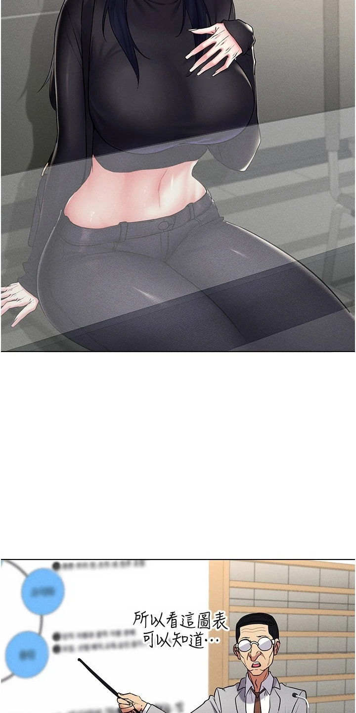 虚拟现实游戏漫画,第27章：引人注目4图