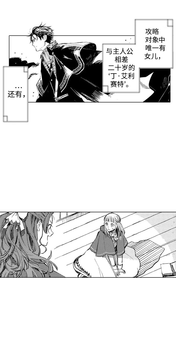 大魔法师的爱女漫画,第1章：魔法世界4图