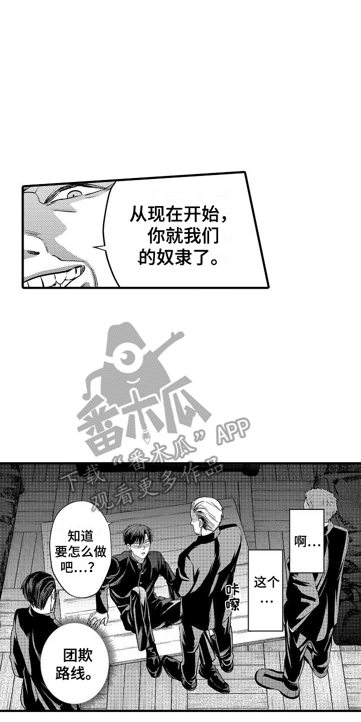 头目攻略战漫画,第2章：头目1图