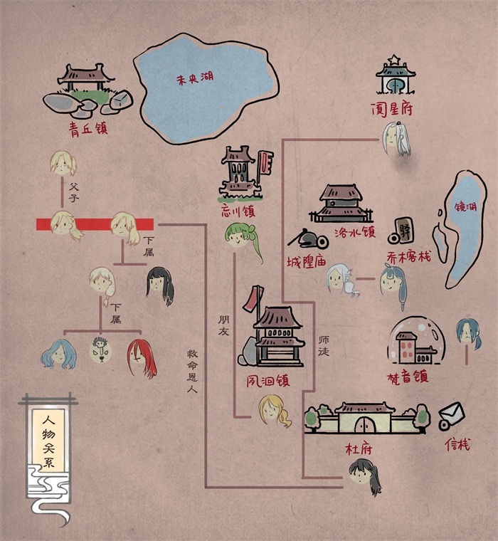 妖怪哪里跑照妖镜漫画,第16章：交易2图