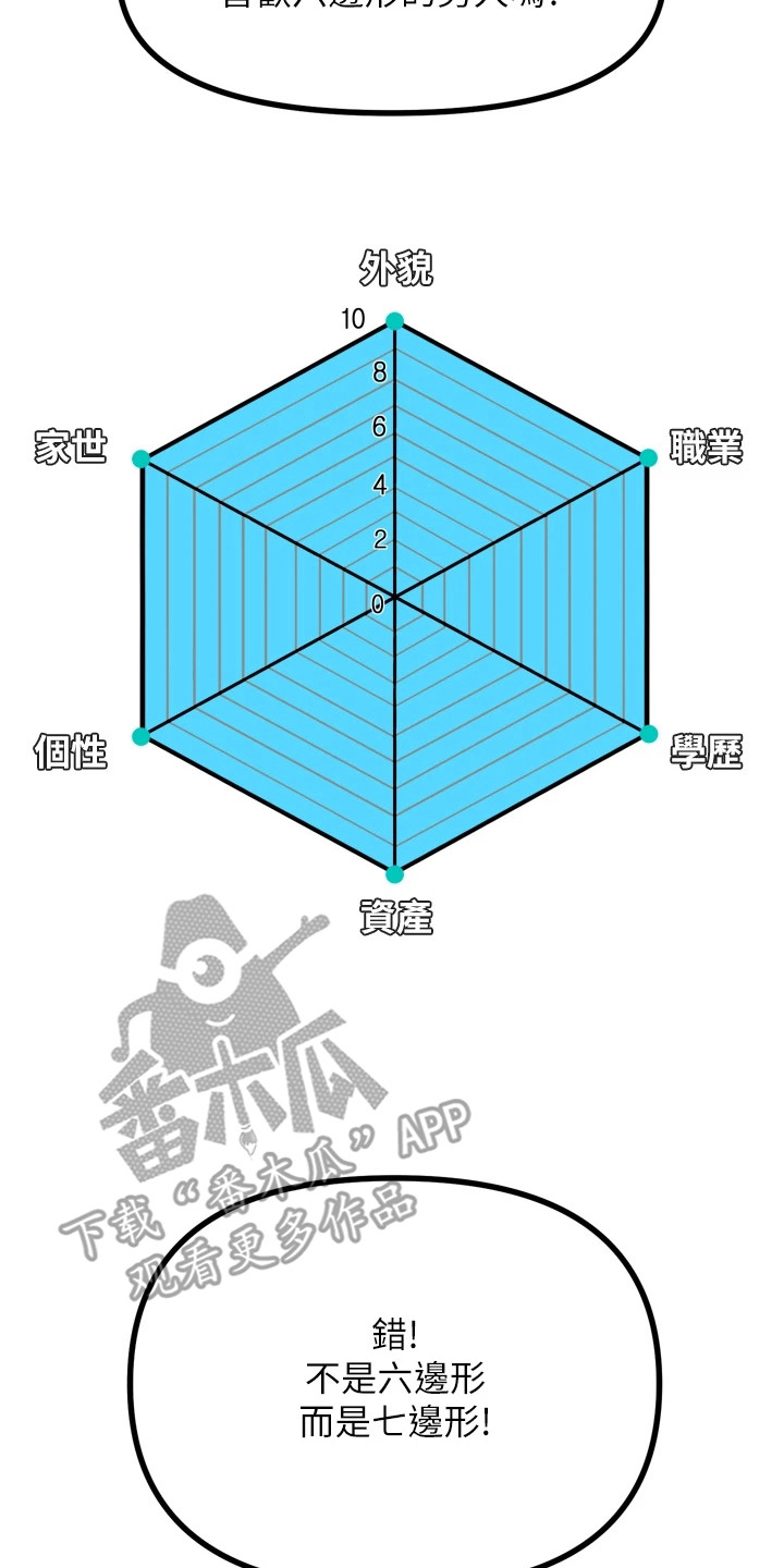 逆命复仇王茜角色漫画,第26章： 七边形5图