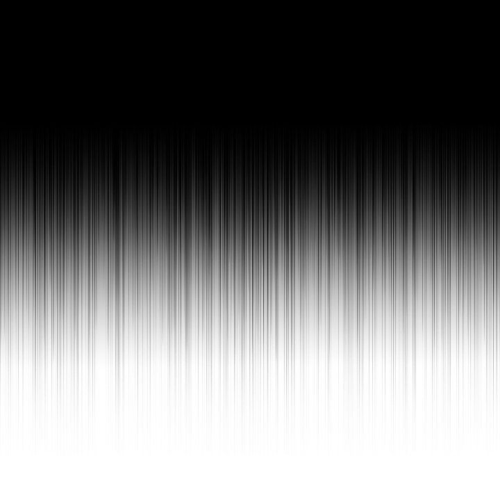 未尽道场漫画,第4章：告白5图