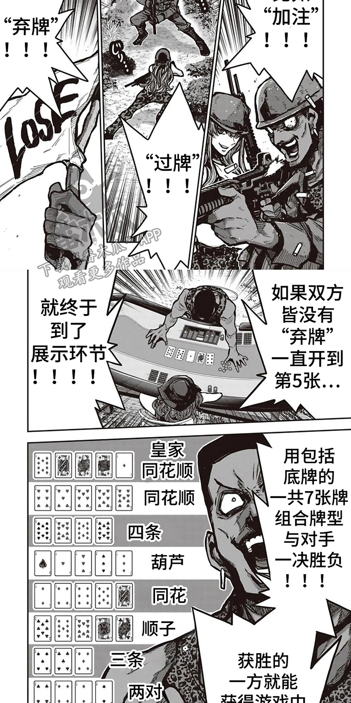 第8章：规则1