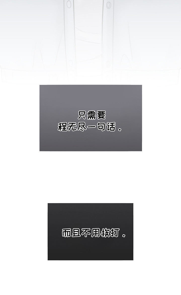老大的挨打小弟漫画,第20章：辛苦费1图