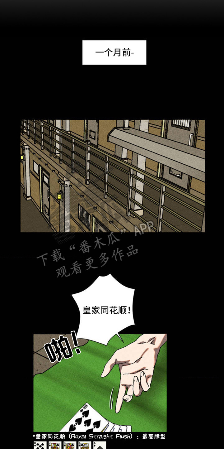 第1章：集中营3