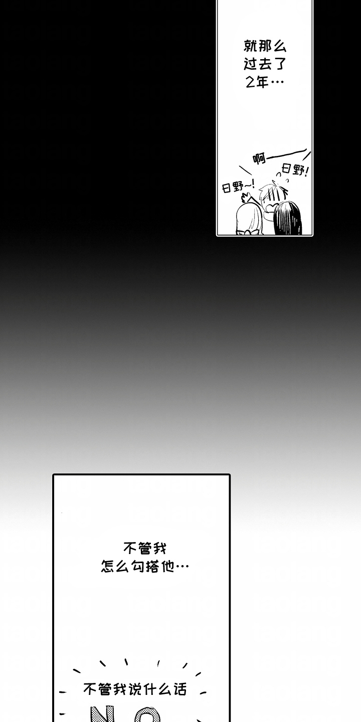 自命不凡的人是什么性格漫画,第2章：暗恋4图