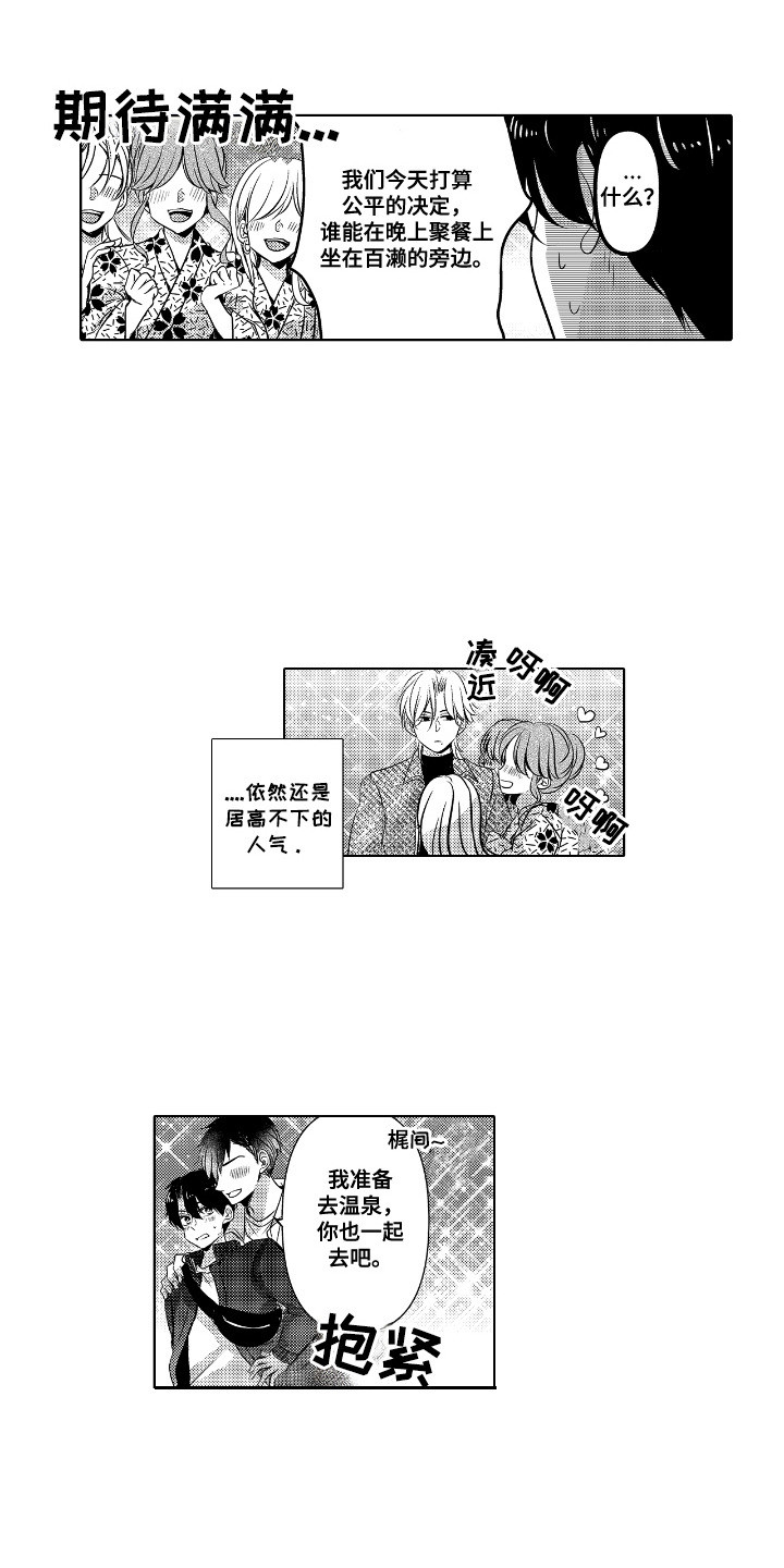 最佳的拍档漫画,第14章：团建5图