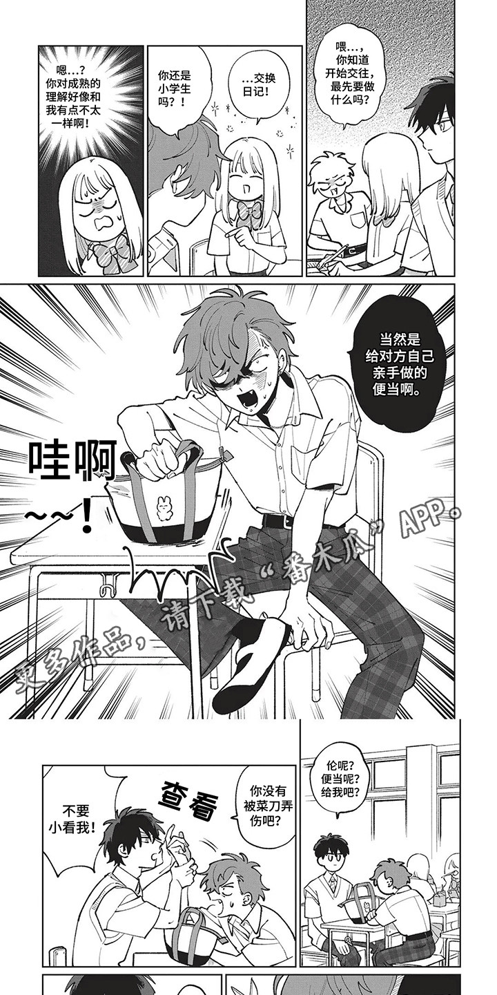 喜剧校园漫画,第10章：便当5图