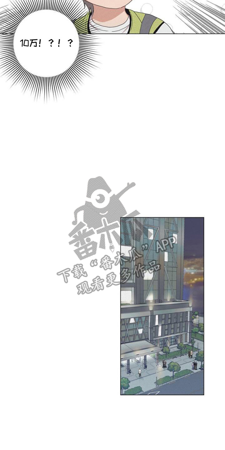 迟来的伴侣免费漫画在线观看漫画,第1章：打工2图