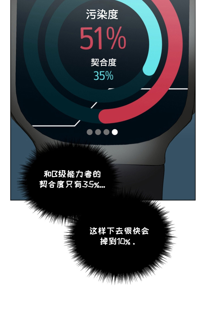 双重血统动漫漫画,第4章：室友5图