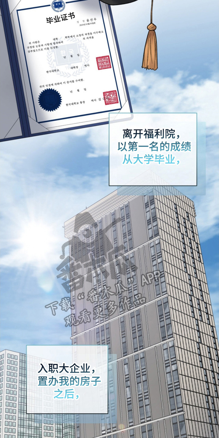 囚爱write漫画,第6章：人生规划4图