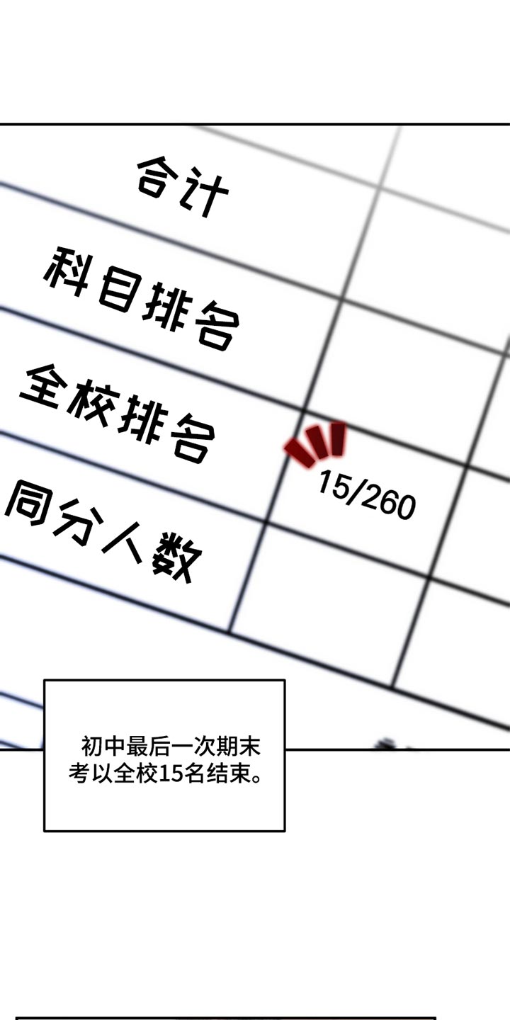 偏偏深爱你漫画,第25章：我已经放弃了你5图