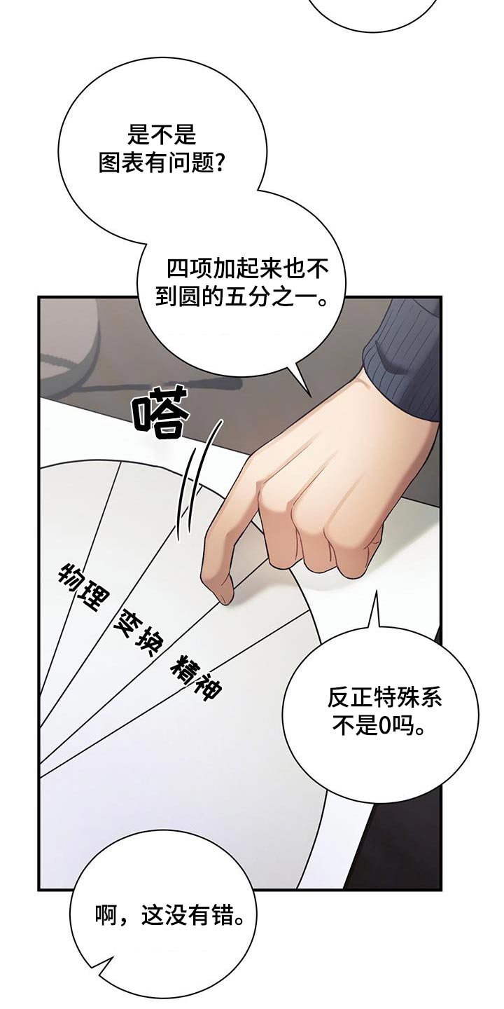 劲爆游戏漫画,第18章：测试4图