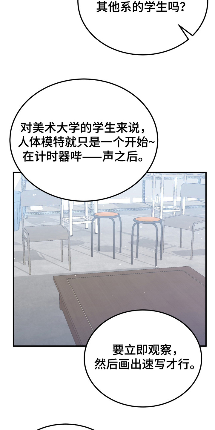 我的专属模特漫画,第1章：注意事项4图