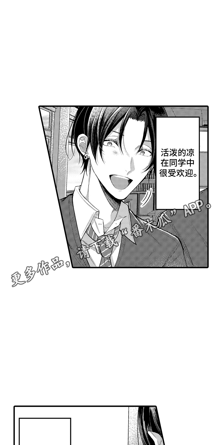 意外兼职漫画,第9章：逃避1图