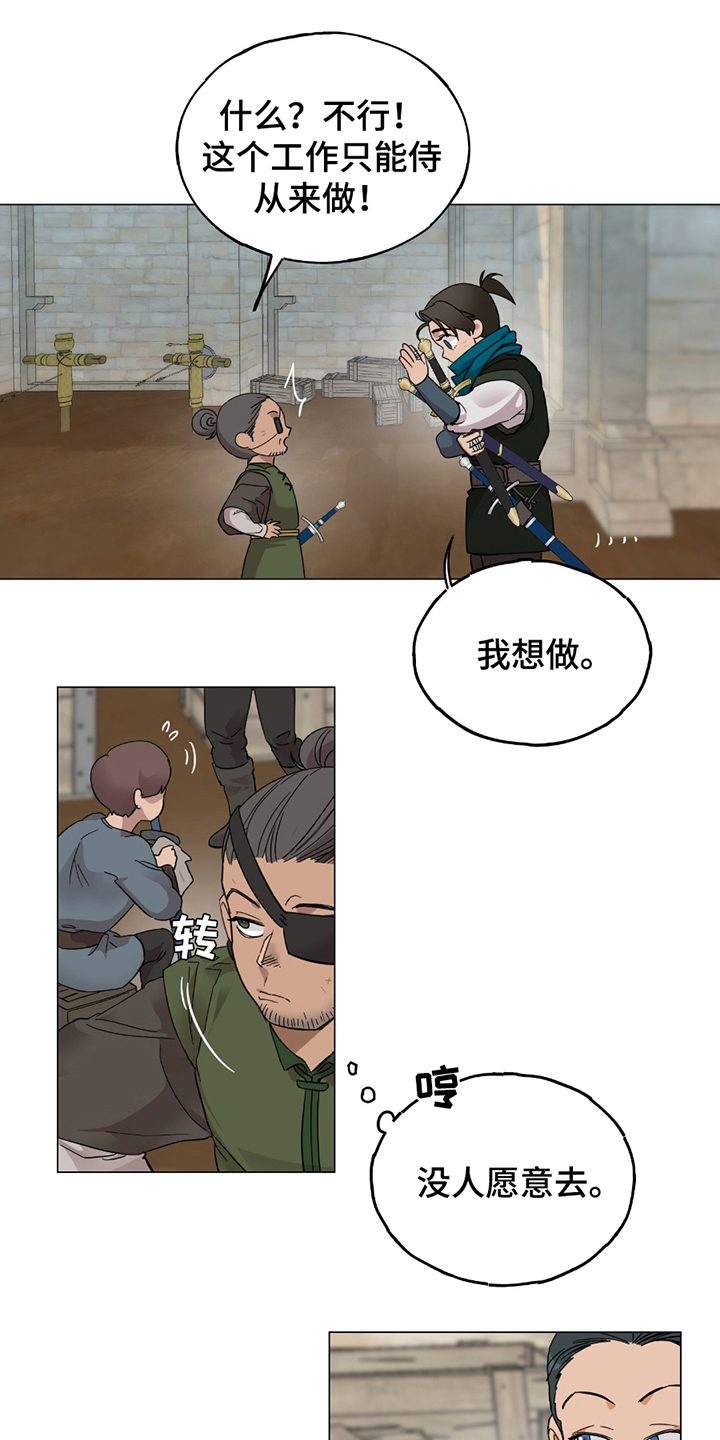 第3章：不要钱0