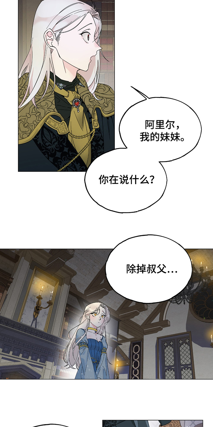 第1章：继承人2