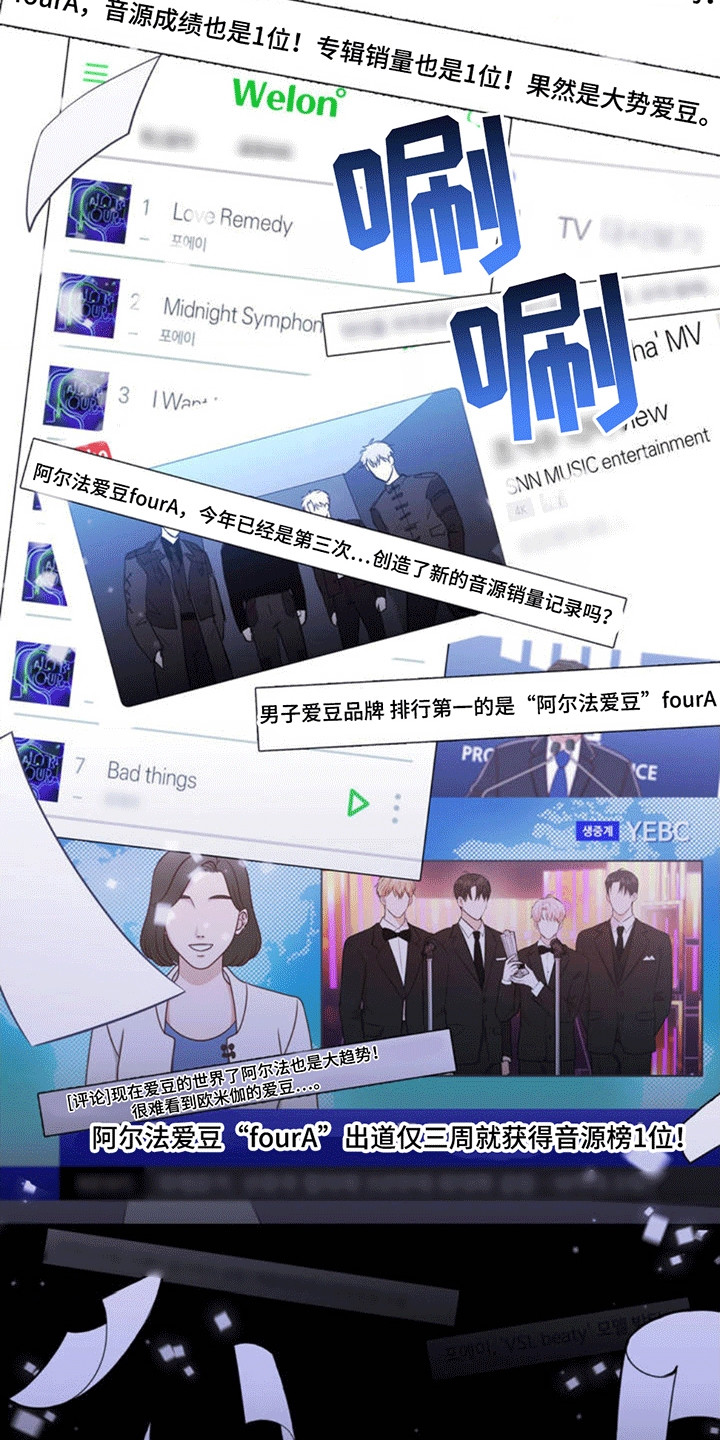 第2章：晕倒0