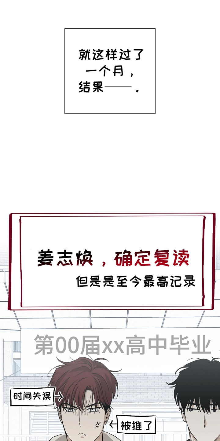 不是冤家不聚头漫画,第20章：未来1图