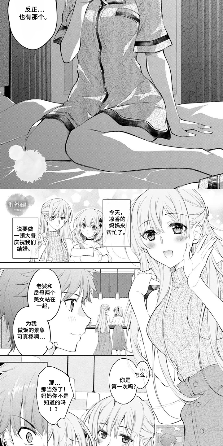 第16章：尽管商量（番外篇）1