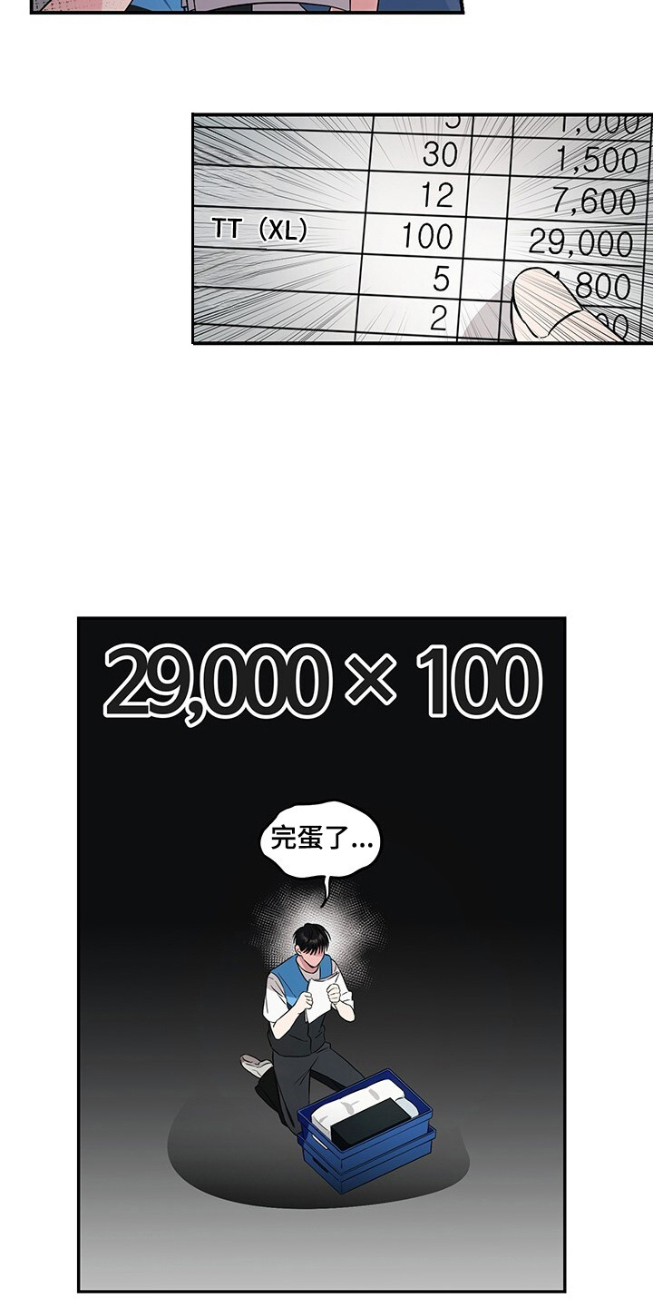 清仓大甩卖条幅漫画,第1章：订错货1图