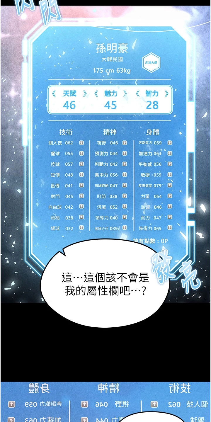 废柴球王漫画,第1章：足球女神4图