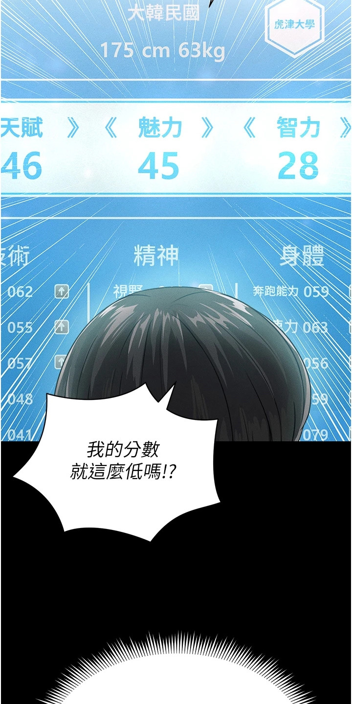 废柴球王漫画,第1章：足球女神1图