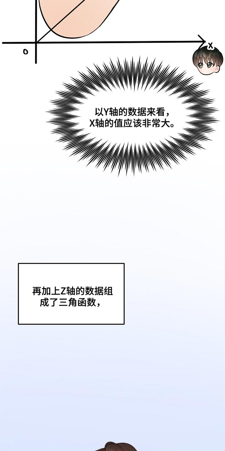 偏偏深爱你漫画,第32章：不太方便给你看2图