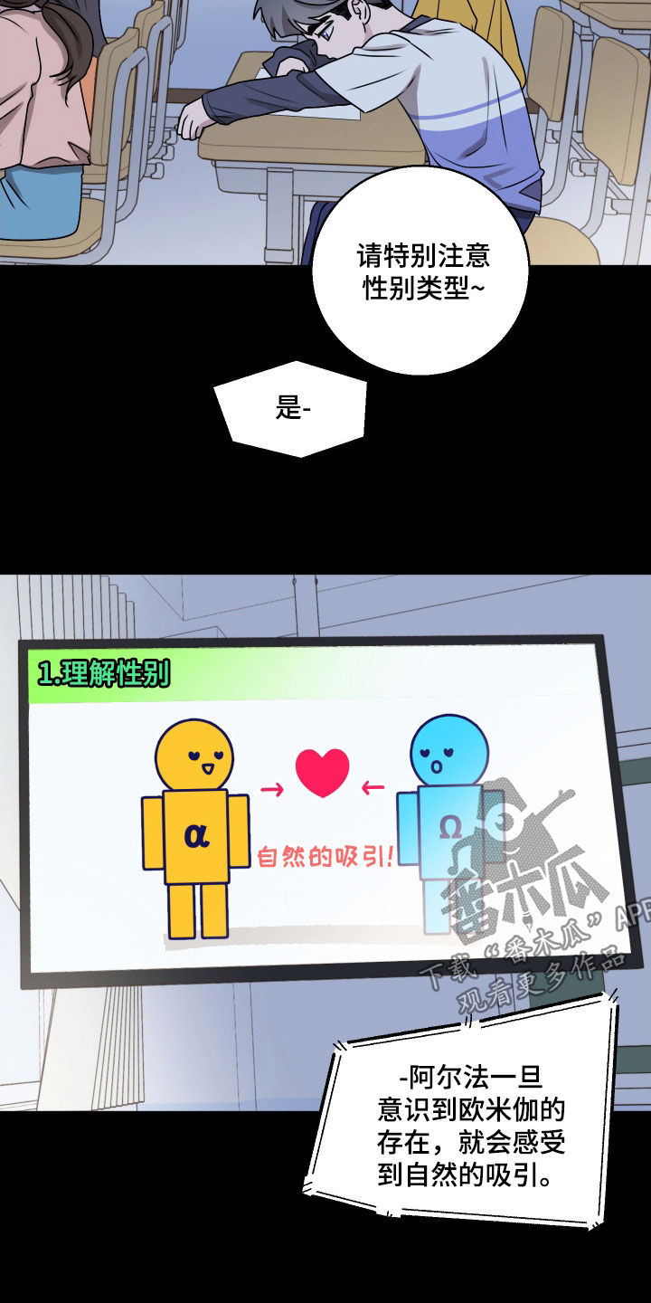 第31章：性别检查0