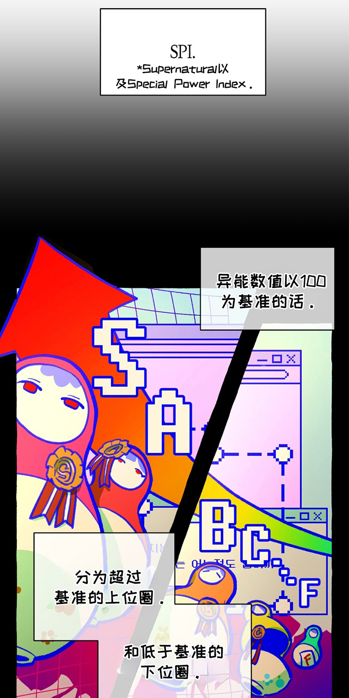 第3章：发现手机0