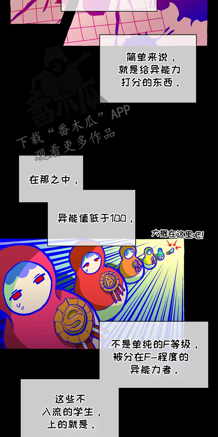 第3章：发现手机1