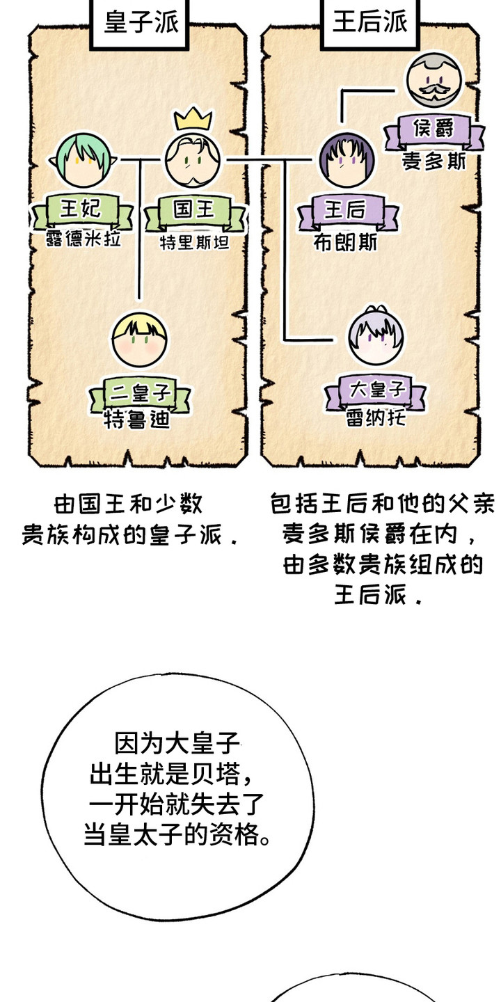 宿命之链漫画,第5章：派系5图